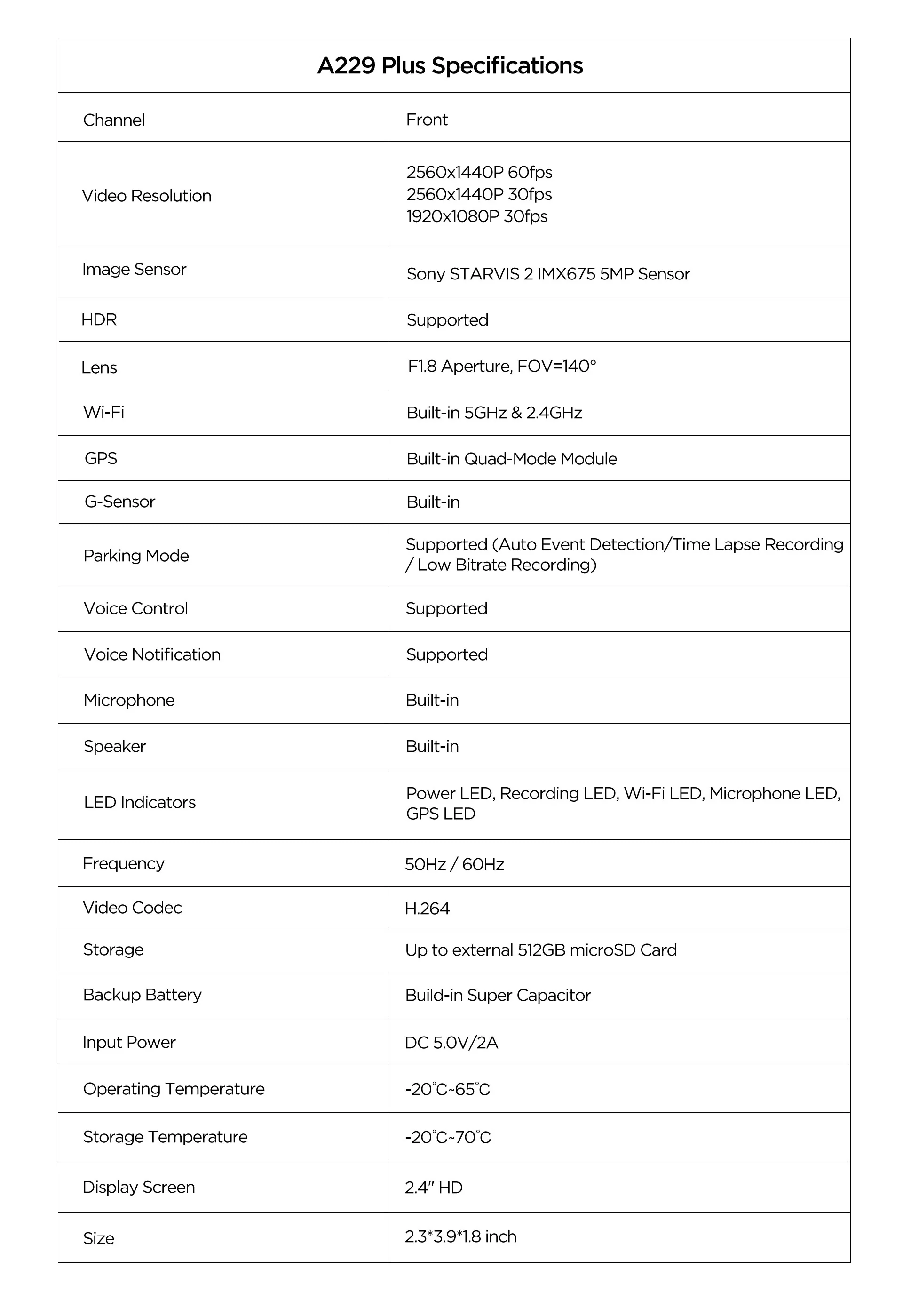 VIOFO A229 Plus
