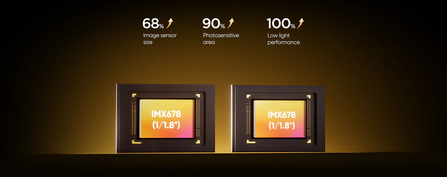 VIOFO A229 Ultra 2CH