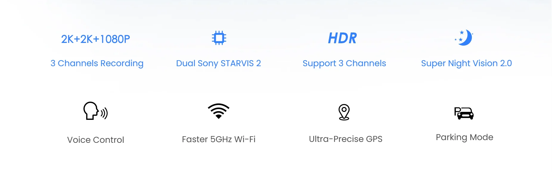 VIOFO A229 Plus 3CH