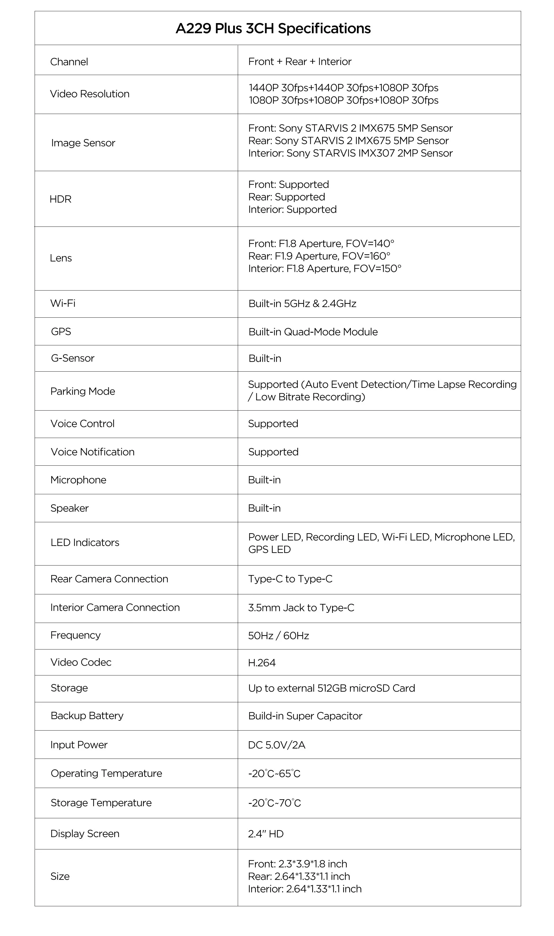 VIOFO A229 Plus 3CH