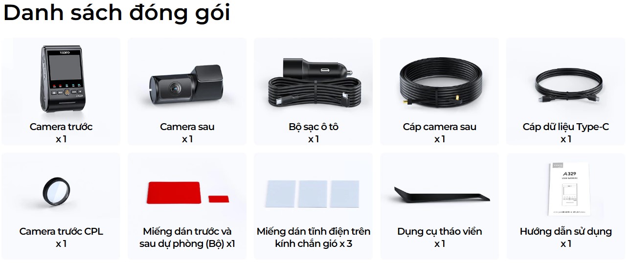 Danh sách đóng gói