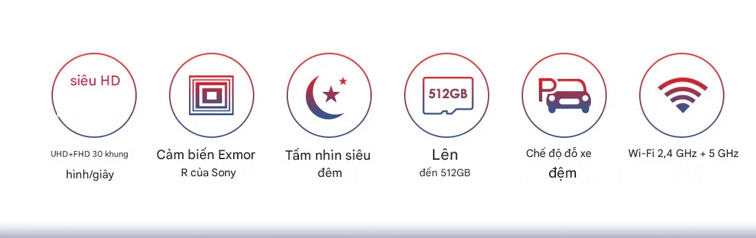 Camera hành trình VIOFO A129 Pro Duo Ultra 4K 