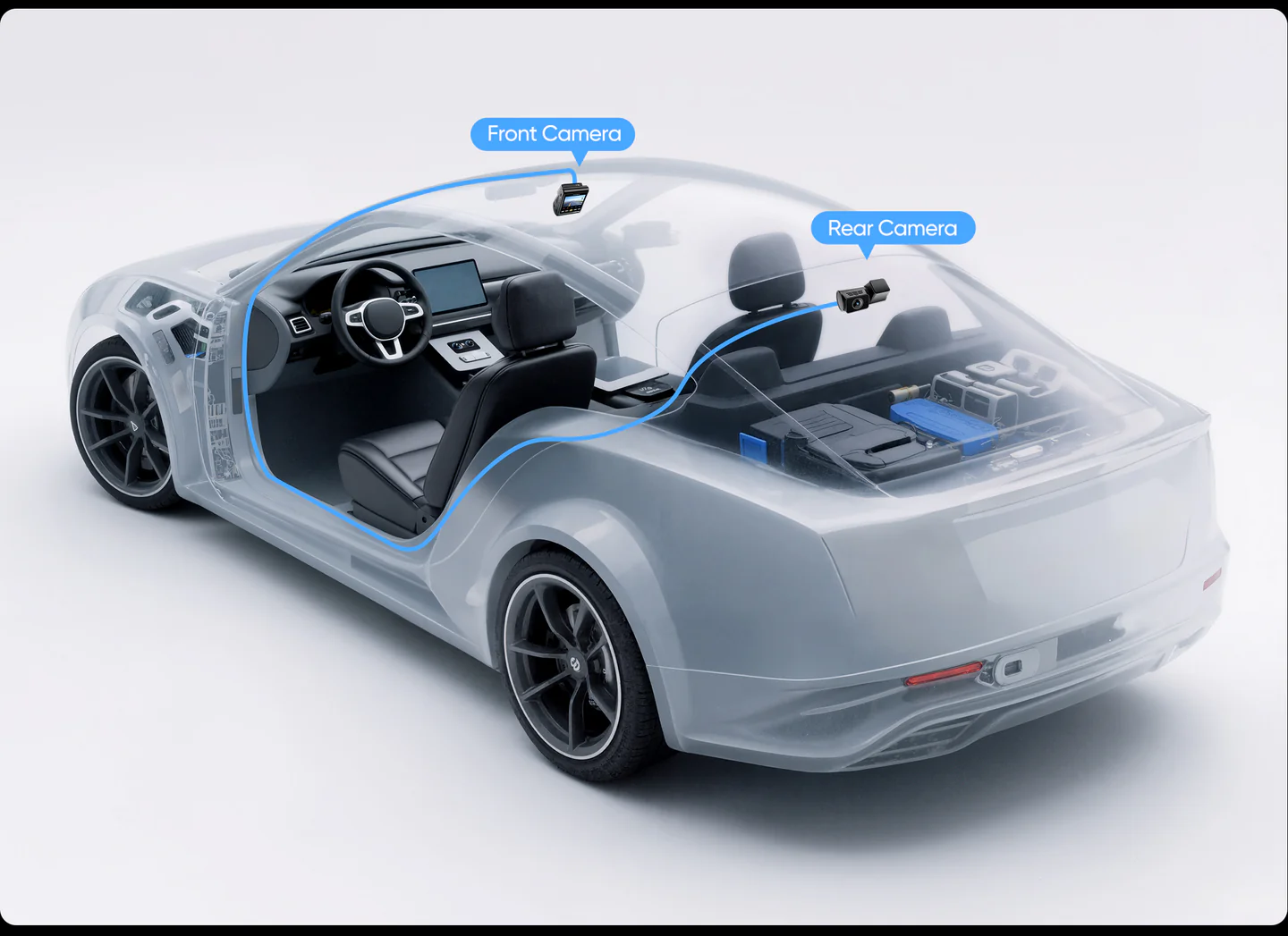 Camera sau VIOFO RC320 AHD 1080P