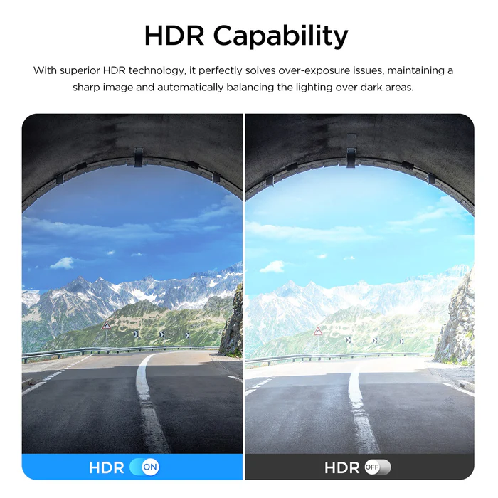 Camera Tele VIOFO RTC300