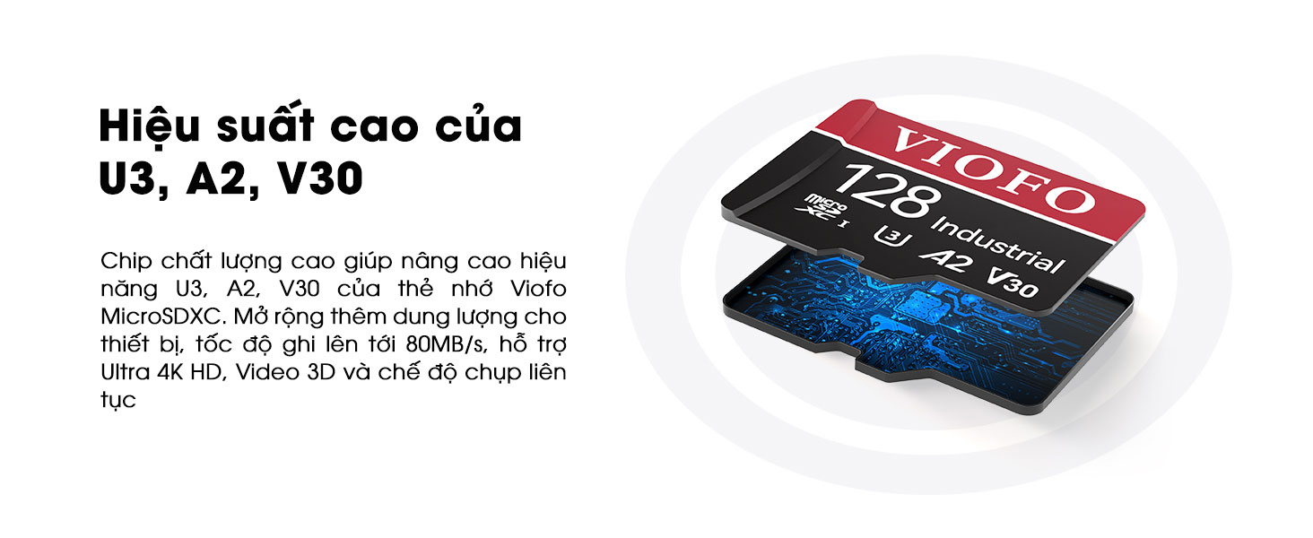VIOFO 128GB